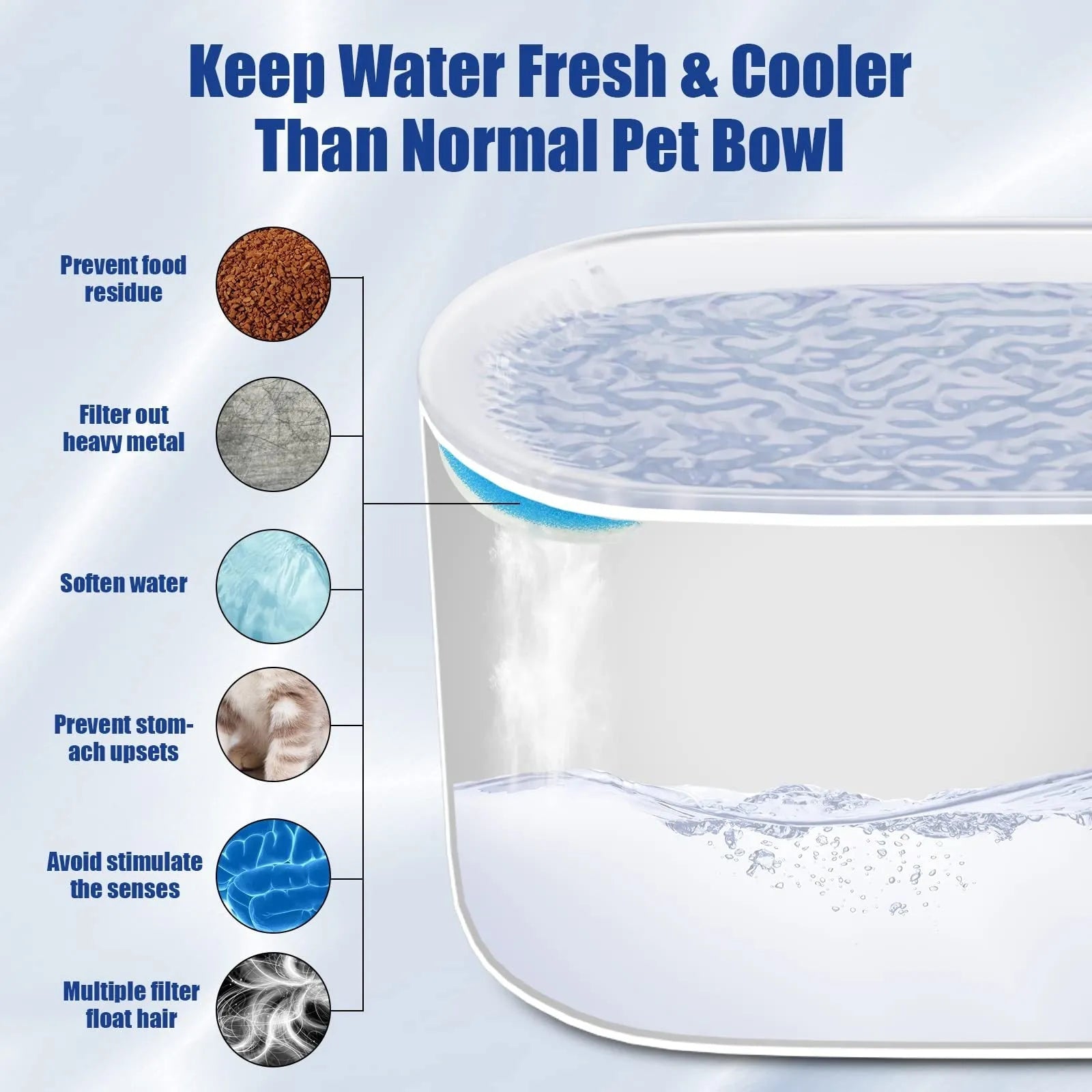 Berlin blue automatic cat water fountain with filter, LED light, and 3L capacity on a kitchen floor.