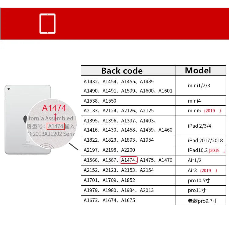 Compatible iPad protective case for Air, Pro, standard and Mini models across multiple generations