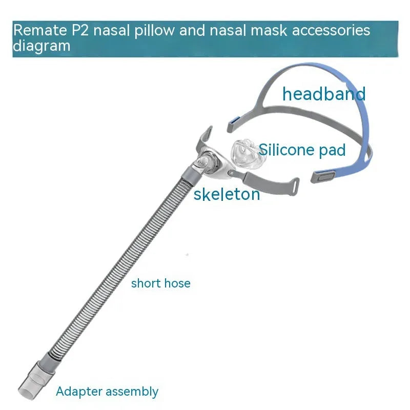 Ventilator nasal pillow mask accessory kit showing plastic nose pad, silicone cushion and thickened headband