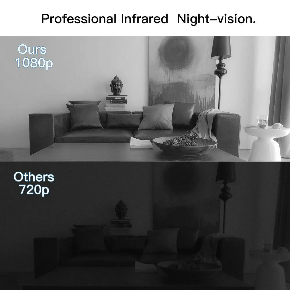 Black 1080p HD DV home camera with 90-degree rotation, night vision, and TF card slot for home security.