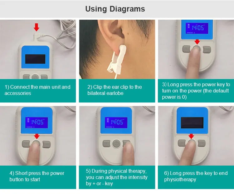 White HSM04 Low Frequency Pulse Therapy Instrument for insomnia treatment
