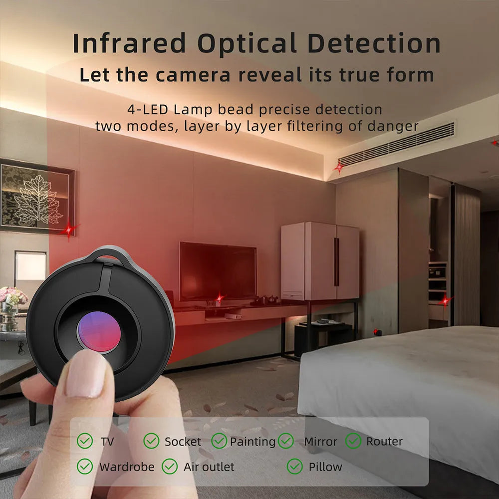 Compact camera detector with infrared optical lens for 5-metre detection of hidden cameras in darkness