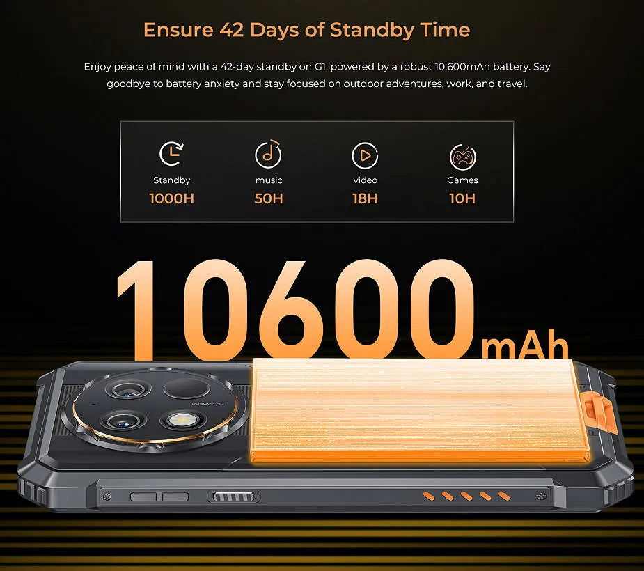 OUKITEL G1 mobile phone in grey, green, or orange colour on a plain background.