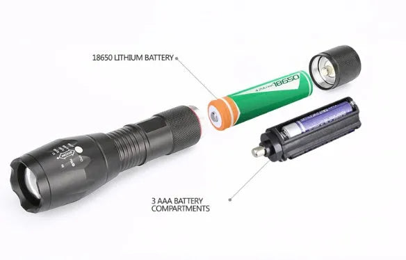 Portable mini LED zoom torch with adjustable focus and aluminium alloy body for outdoor use