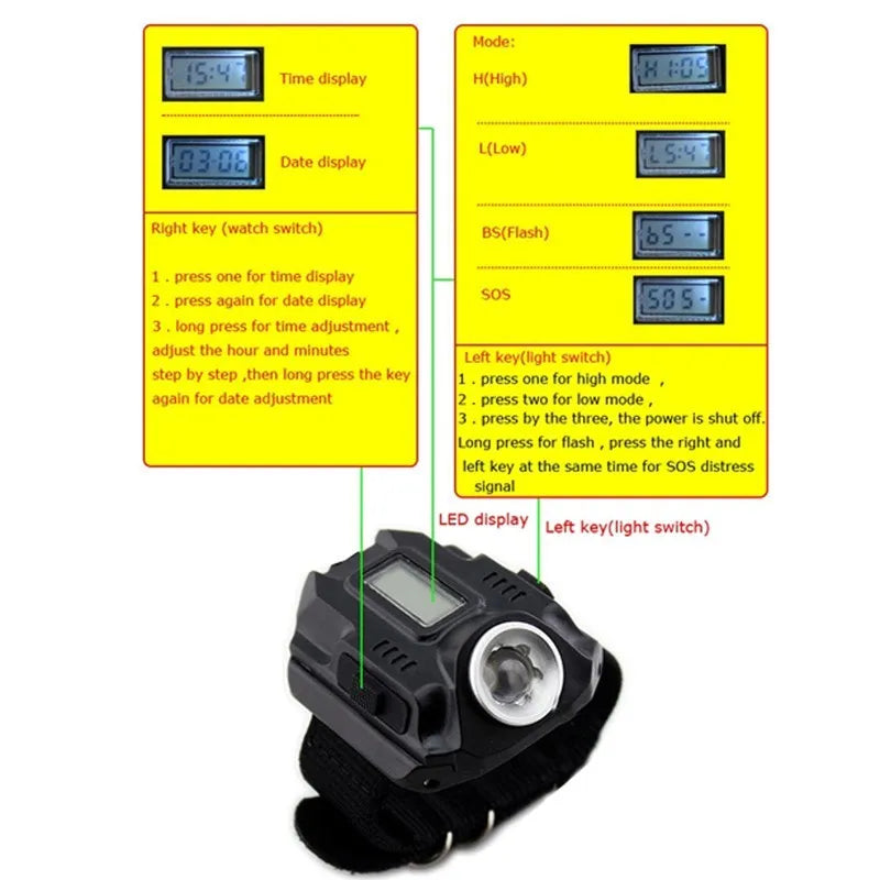LED display wrist watch tactical flashlight with adjustable nylon wristband and USB cable