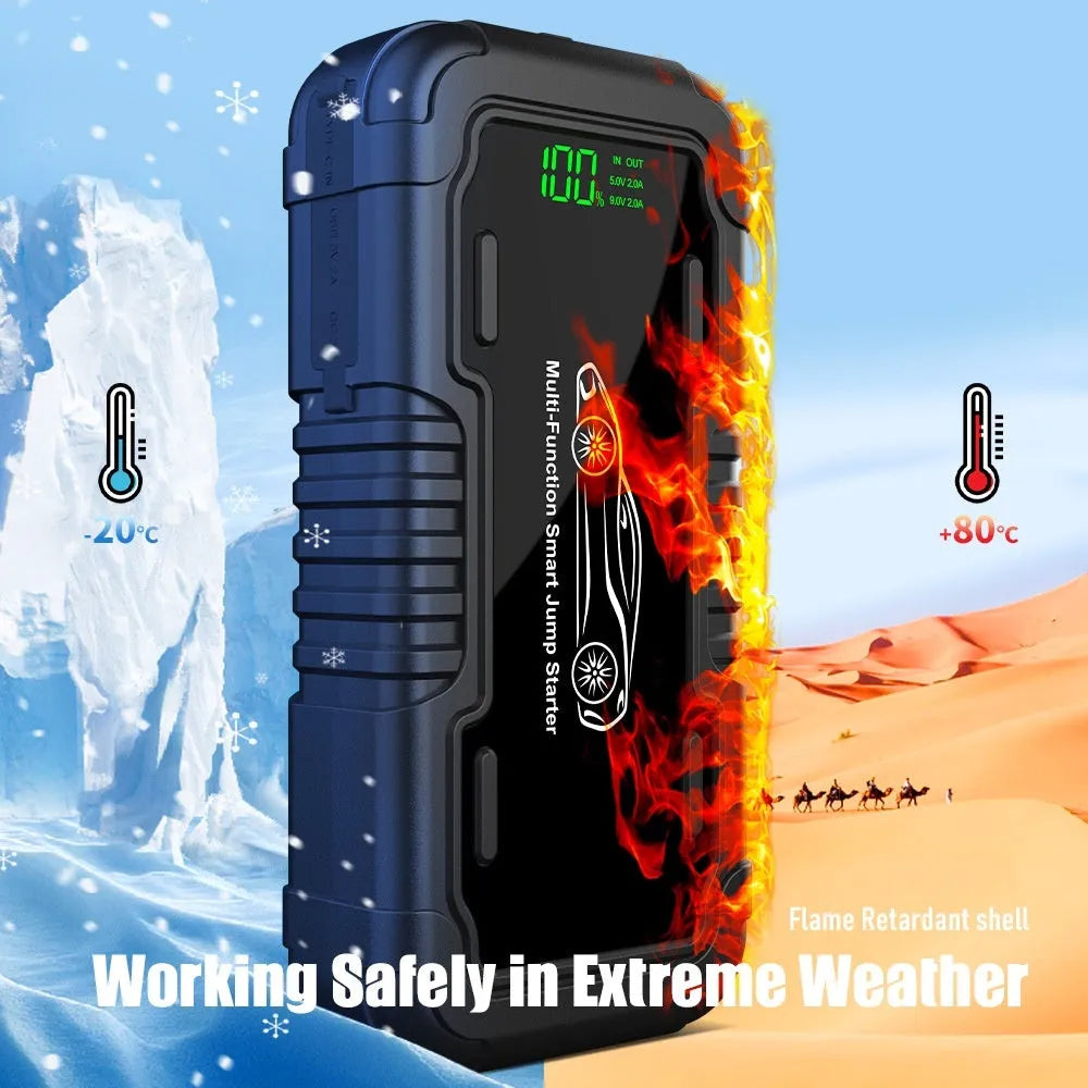 20000mAh car jump starter power supply with LED lighting, Type-C cable, and electric clamp bottles.