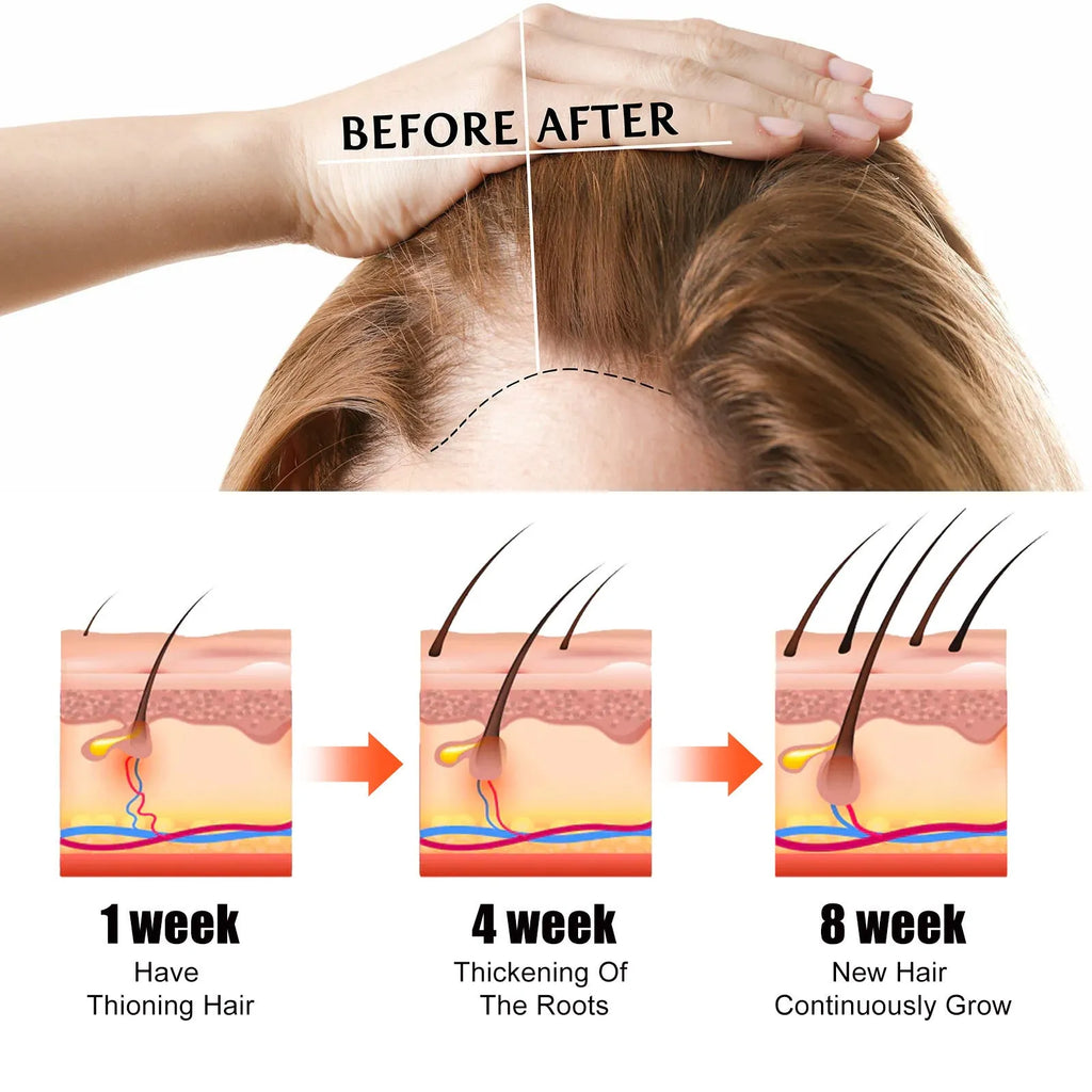 60ml bottle of hair care anti-fall repair essential oil for dry ends and brittle hair