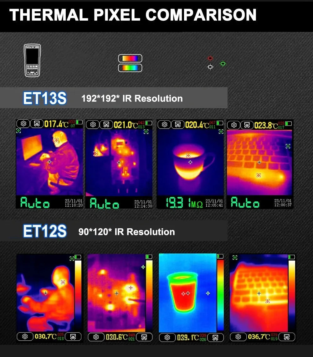 192x192 resolution thermal imaging multimeter with 2.8-inch touch screen display