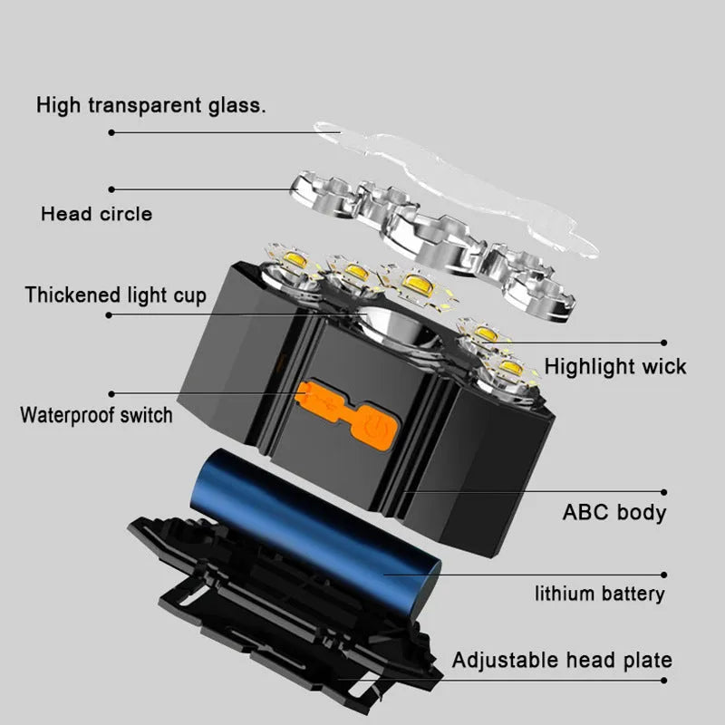 Head-mounted LED miner's lamp with adjustable strip, PVC construction, 10W power, 2400mAh battery