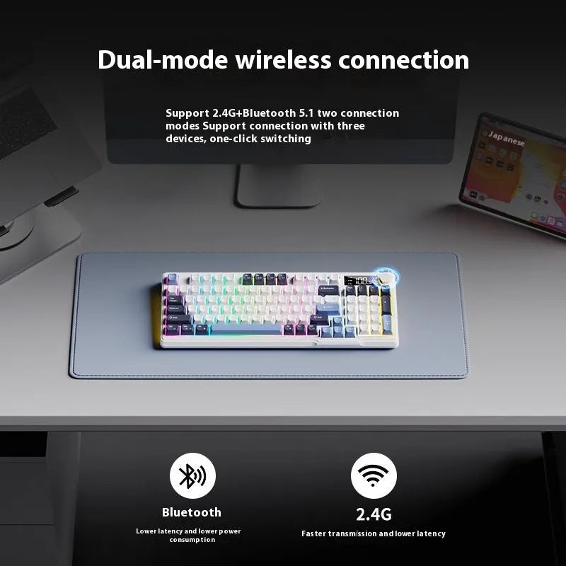Wireless keyboard and mouse suit with mechanical feeling keys showing Blue White colour option and Type-C cable