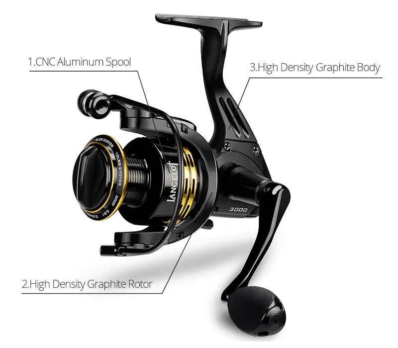 MG30-60 double brake fishing reel with full metal wire cup, folding rocker arm and wooden handle
