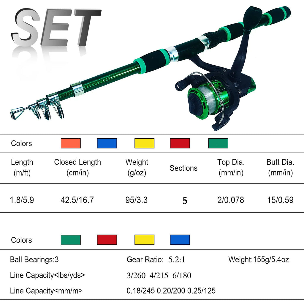 Children's fishing rod starter kit with a coloured pole, spinning wheel and a small bait and accessory box.