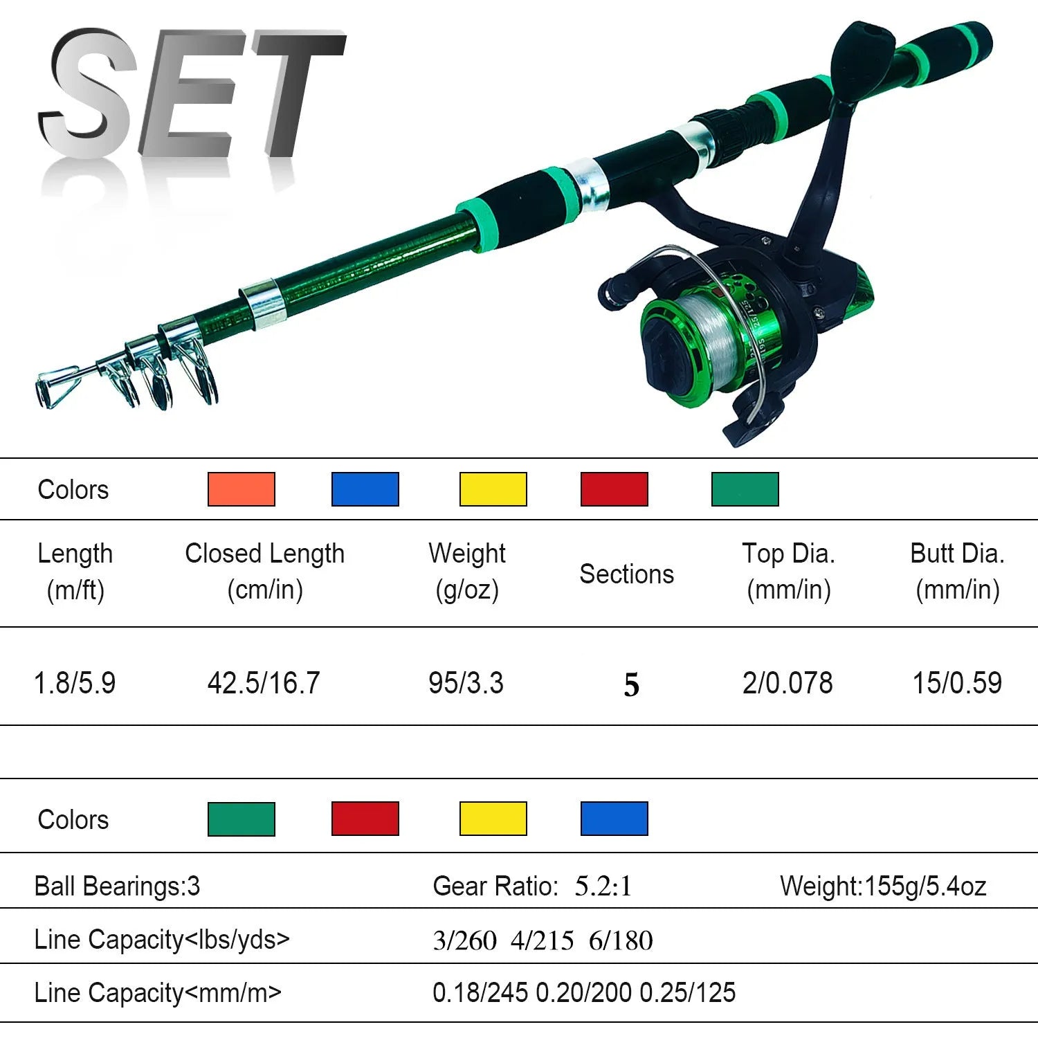 Children's fishing rod starter kit with a coloured pole, spinning wheel and a small bait and accessory box.