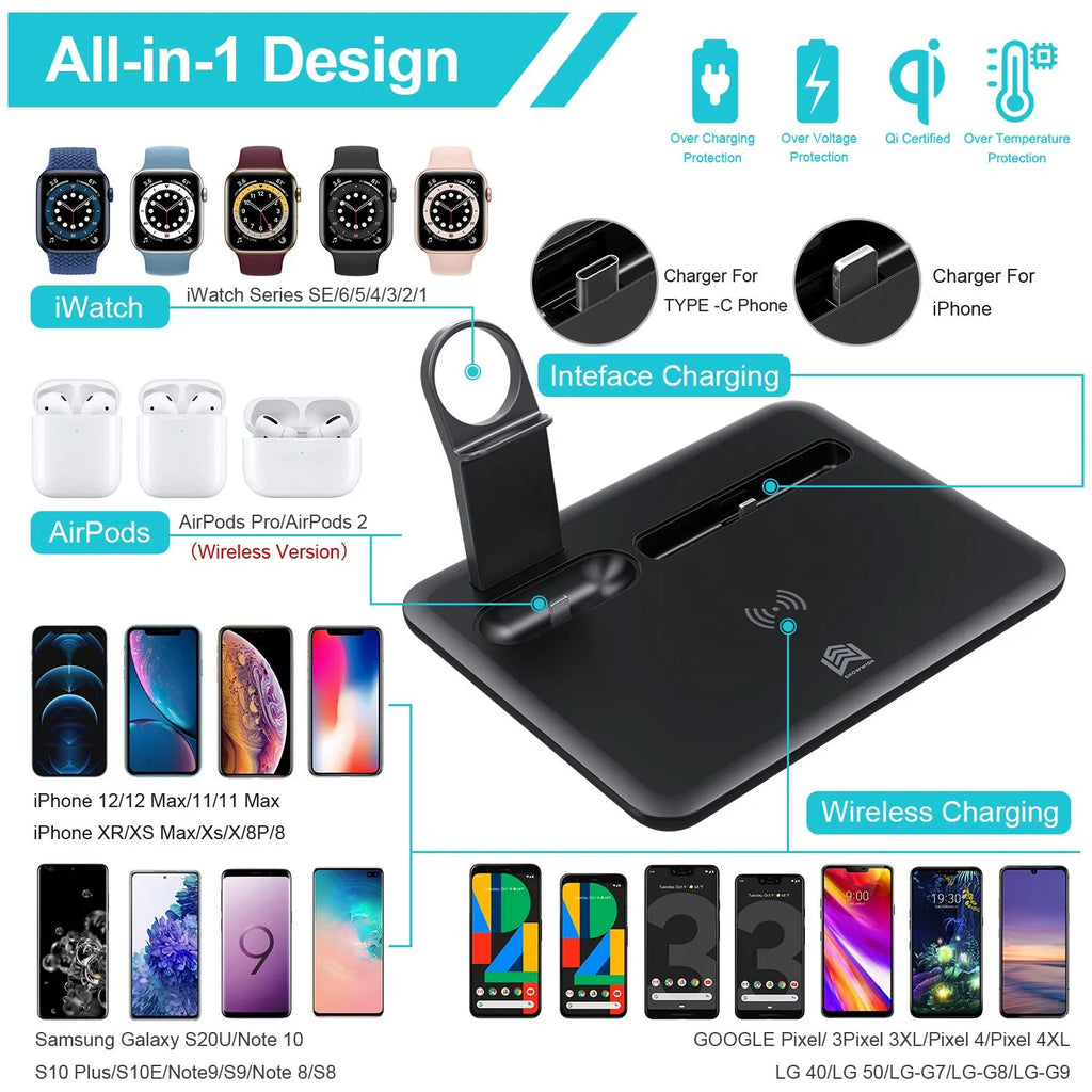Black wireless charging station on desk with phone, watch, and headphones connected, showing 175mm size