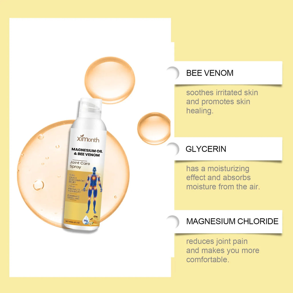 60ml joint care spray bottle with menthol, coconut oil and bee venom extract formula
