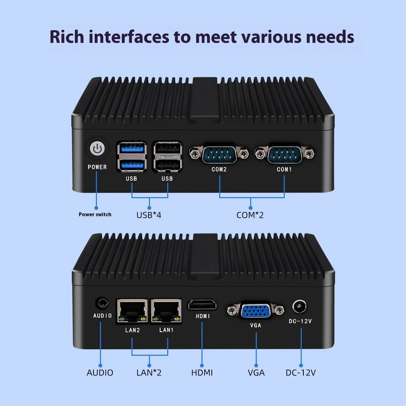 Industrial fanless mini-host measuring 13.6x12.7x4cm with dual-network ports and compact metal chassis