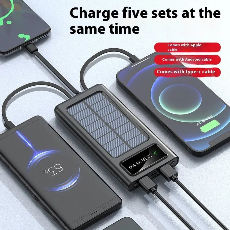 Black solar power bank with integrated charging cables showing 20000mAh capacity label