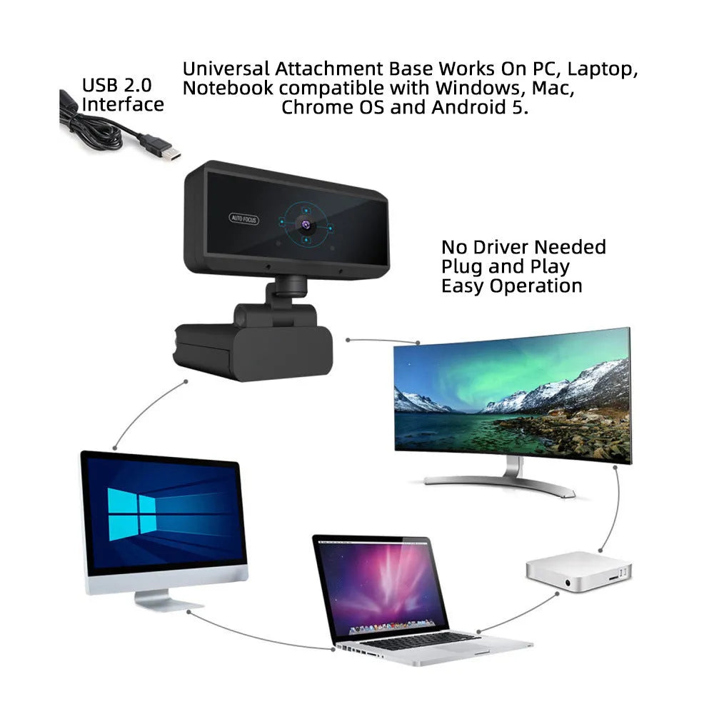 Black USB 2.0 computer video camera with 5MP CMOS sensor, autofocus, 2592x1944 max resolution, 1.7m cable, for Windows desktops.