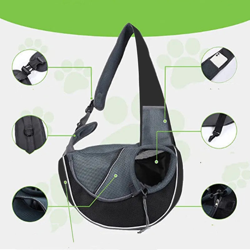 Oxford cloth crossbody pet bag for small dogs and cats, sizes S and M, with drawstring and bottom zipper, shown in black, blue, green, orange, or purple.