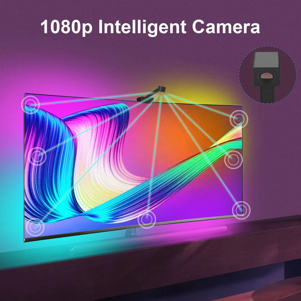 Smart TV LED backlight strip with camera controller and remote for ambient lighting