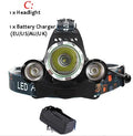 Rechargeable LED headlamp with adjustable headband and aluminium alloy head shown in use.