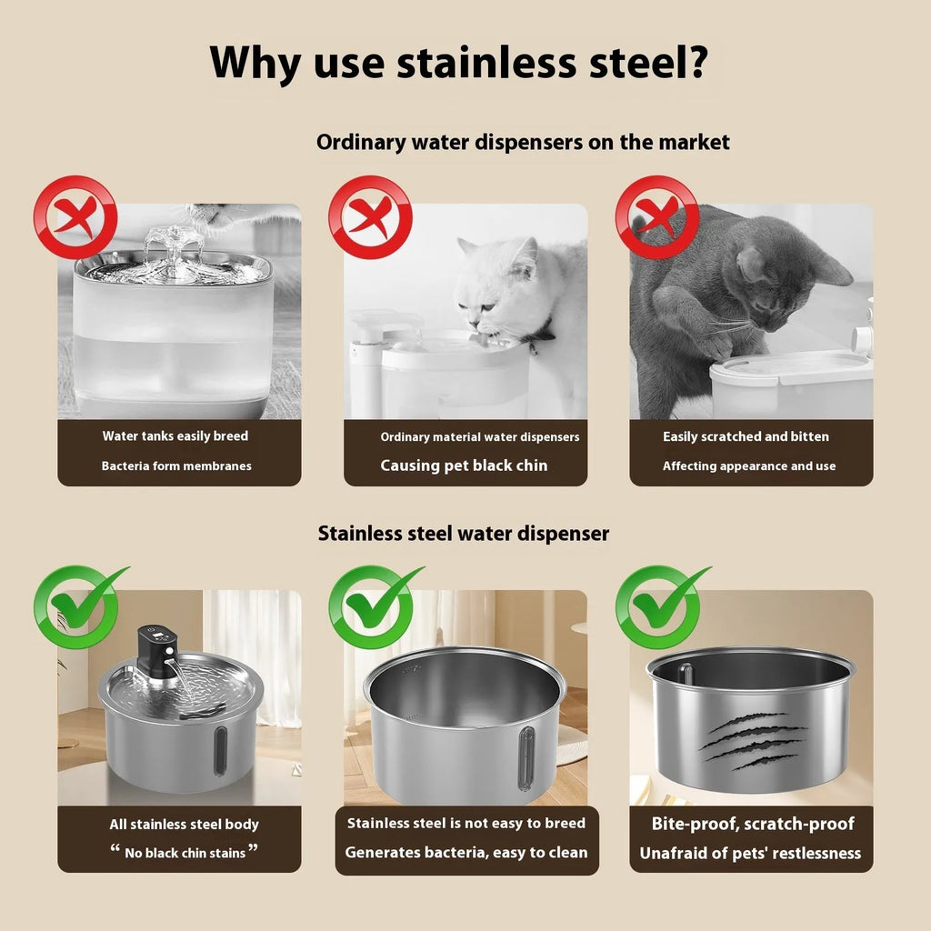 Stainless steel cat water fountain with white base and nine temperature gears, for dogs and cats hydration