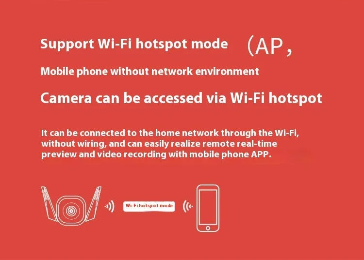 Outdoor 1080p HD webcam with infrared night vision and 4mm monitoring lens