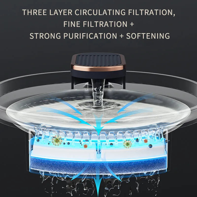 Automatic pet water fountain with USB cable, filter element, and water pump for cats and dogs