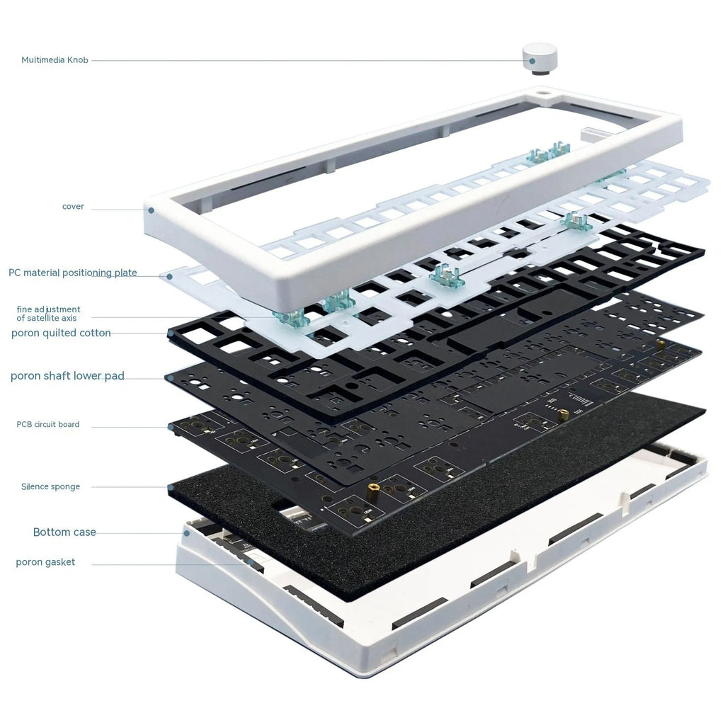 Hot-swappable mechanical keyboard kit with RGB backlighting and control knob