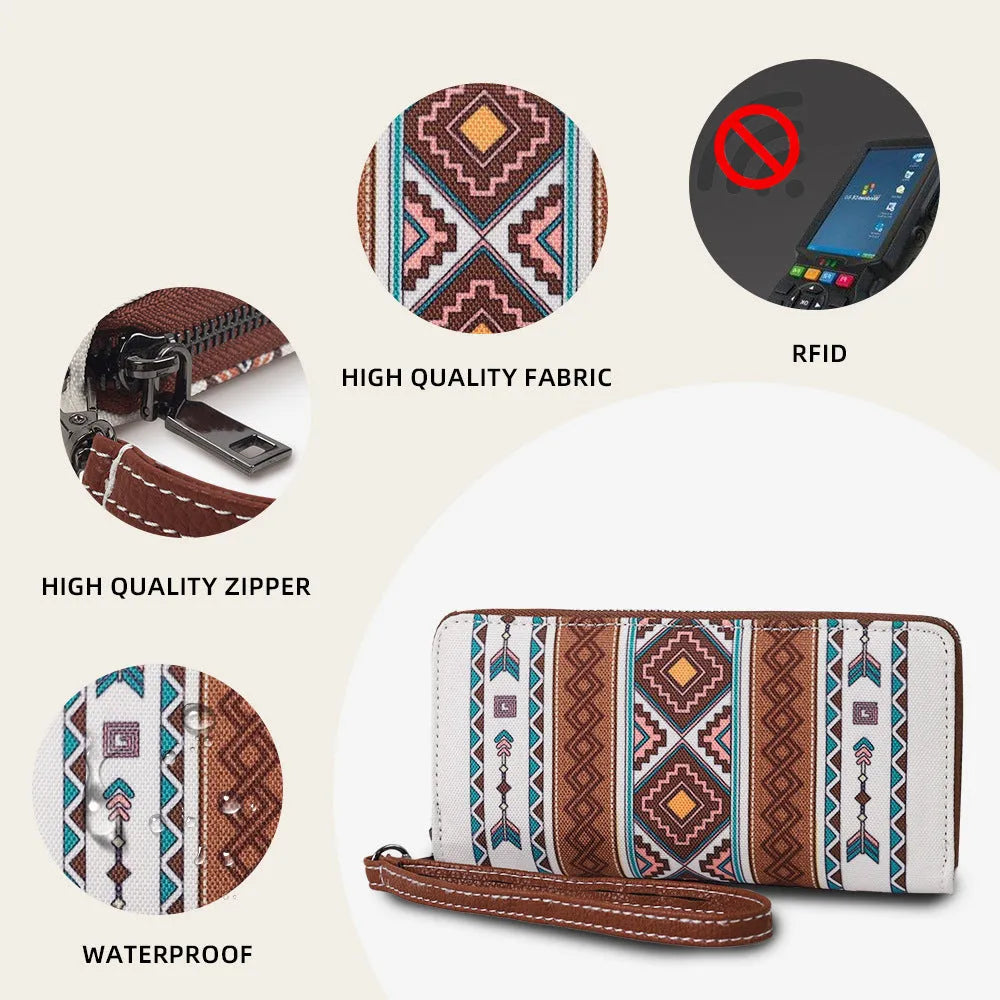 Bohemian Wind Belt RFID wallet in canvas with striped pattern, showing interior card slots and 20x10x2cm dimensions