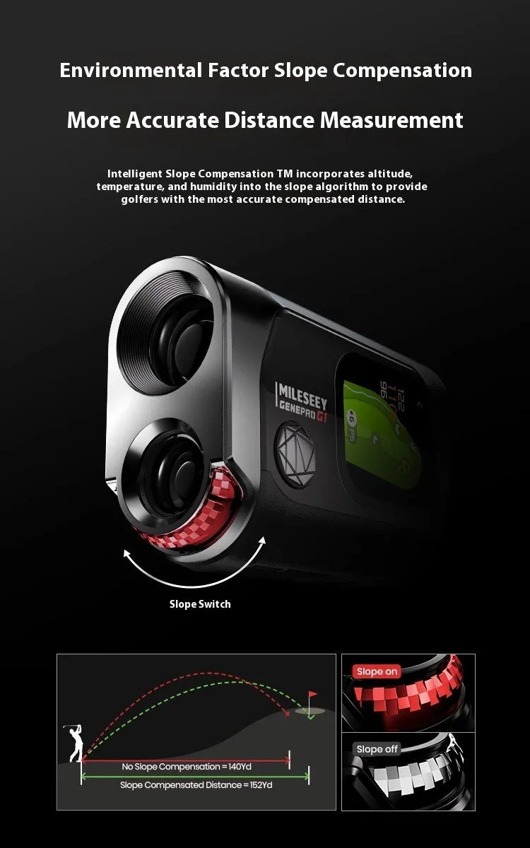 GenePro G1 black GPS rangefinder showing 2.13-inch AMOLED screen with distance measurement display