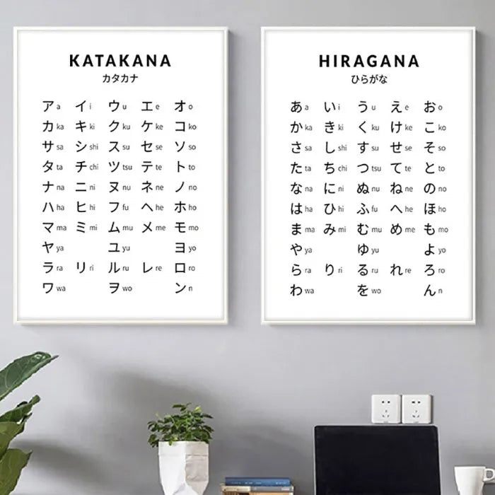 Personalised English frameless decorative canvas wall painting in modern simplicity style, showing size options