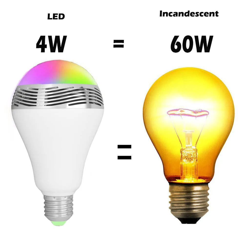 Creative Home LED Smart Bluetooth Speaker E27 Bulb showing 100mm diameter, RGB+W colours, and E27 fitting