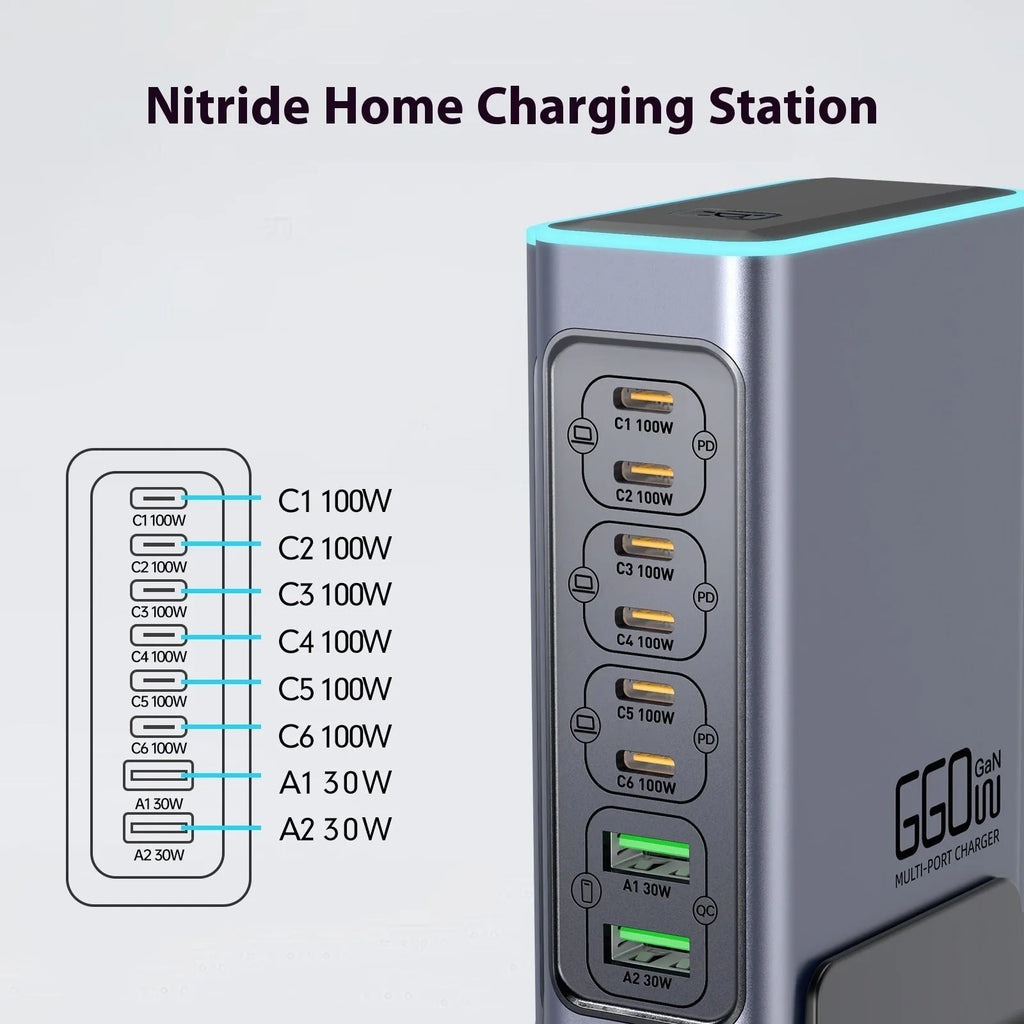 660W GaN desktop charger with five ports and interchangeable plugs for AU, EU, UK, US sockets on a desk