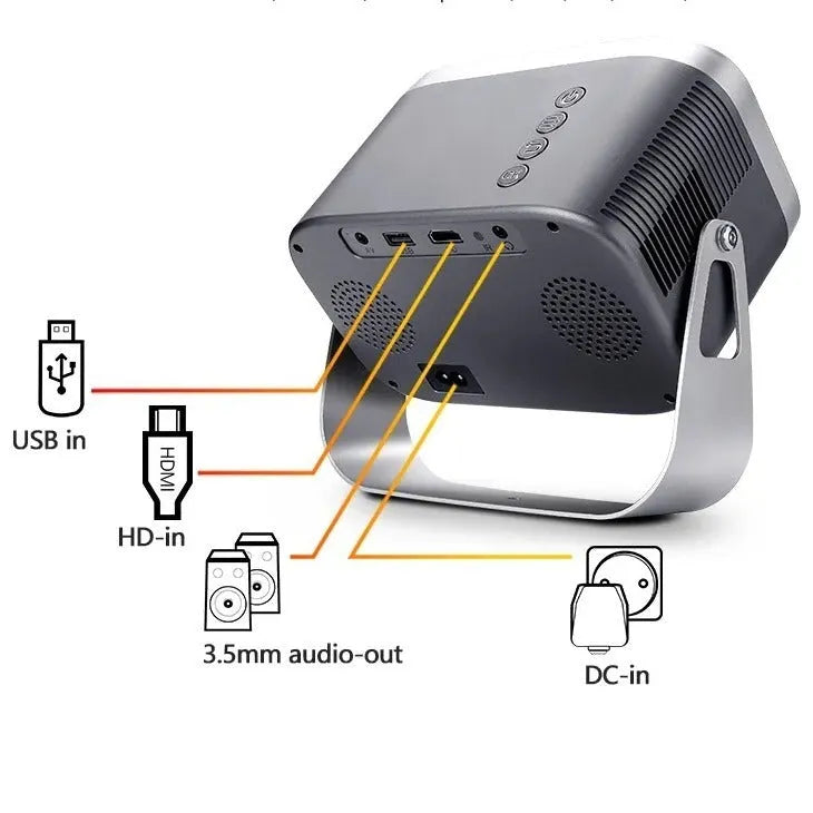 Portable Android 4K Full HD home projector with mobile phone on a table.