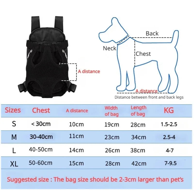 Adjustable dog carrier backpack worn on front with small dog in legs-out position