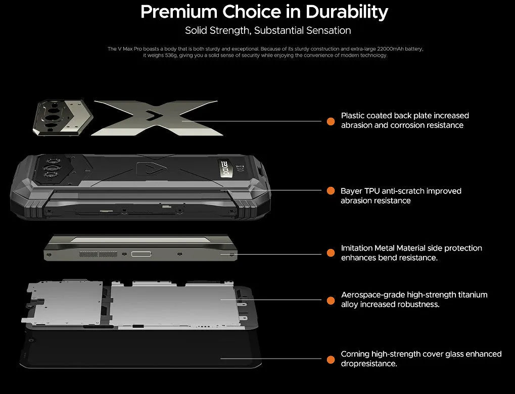 VMAX PRO mobile phone in black and grey colour options with charger and manual
