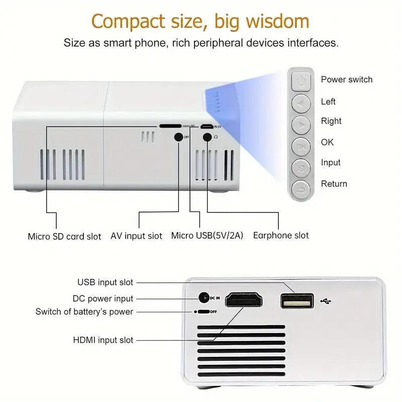 M100 Mini Projector in black or white showing 100-inch projection with international power compatibility