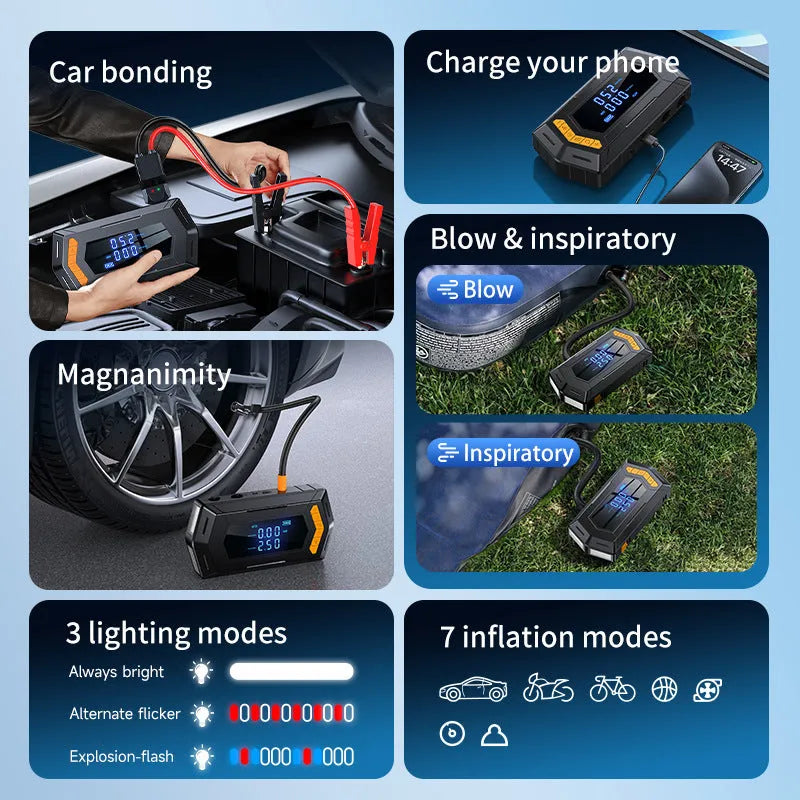Portable car jump starter and tyre inflator with smart battery clips and EVA bag, 10000mAh or 12000mAh, PC ABS body.