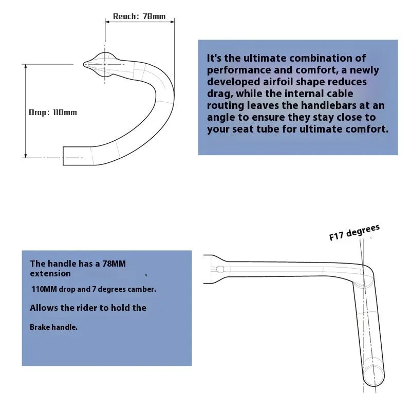 Carbon fibre road bicycle handlebar with double line graphic in black, shown from above.