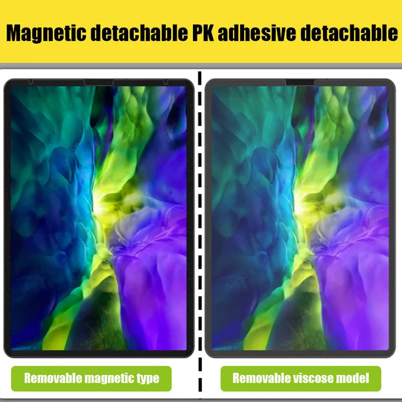 11-inch magnetic detachable iPad painting film with PET magnet material for iPad screen protection