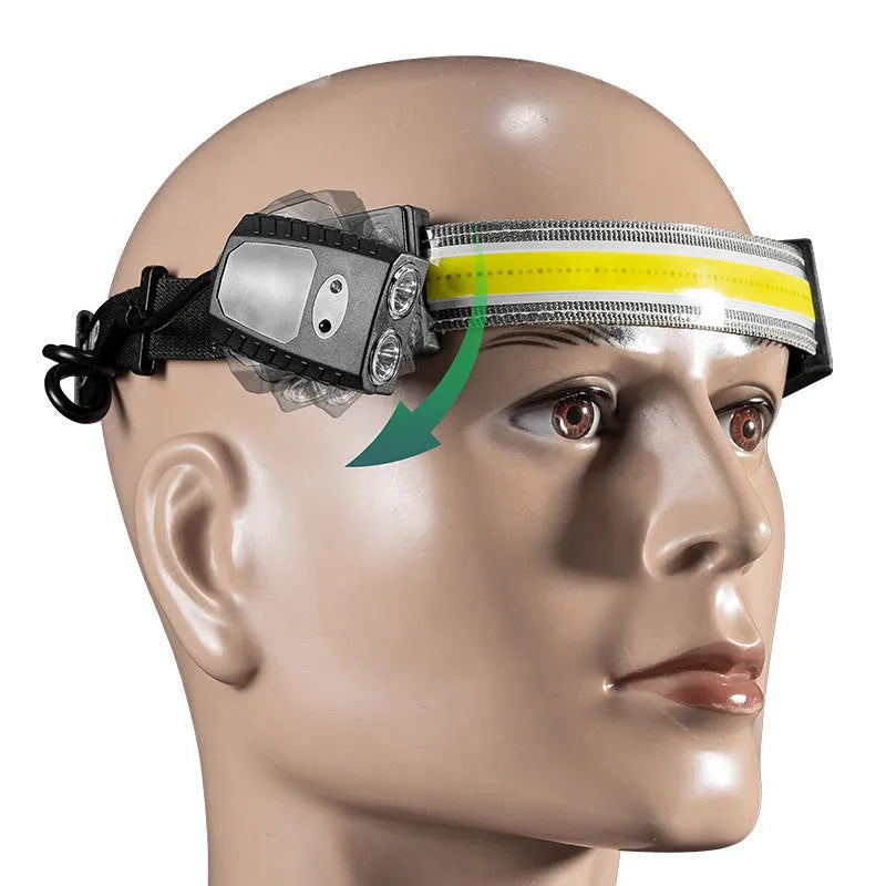 Black ABS plastic headlamp with gesture sensor, COB panel and two XPE LEDs, shown with a USB-C cable.