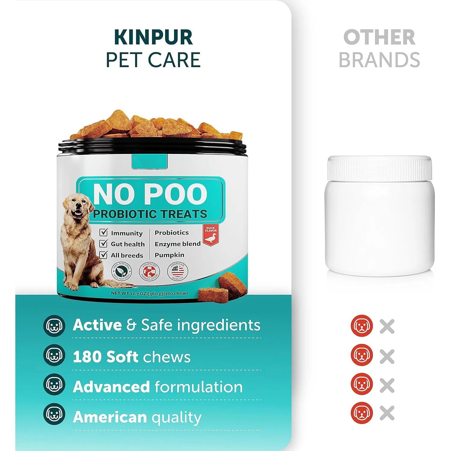 Packet of 180 pumpkin flavour probiotic chewable tablets for dog intestinal health