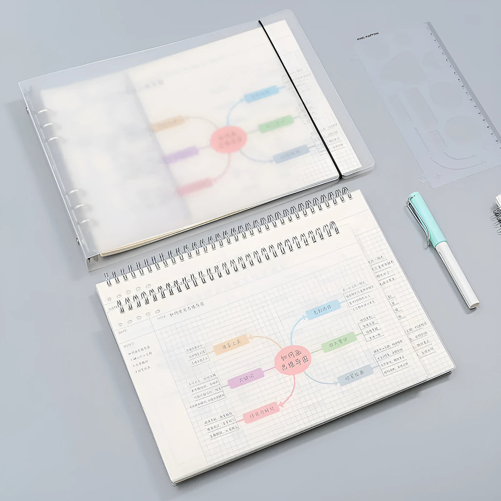 Soft leather mind map notebook with template showing A4 size and 100 sheets of paper