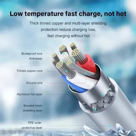 Fast charge mobile phone data cable with Lightning interface, woven transparent finish, 1-2m length
