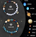 Twelve zodiac sign bracelets with natural stone beads and adjustable cords showing astrological symbols