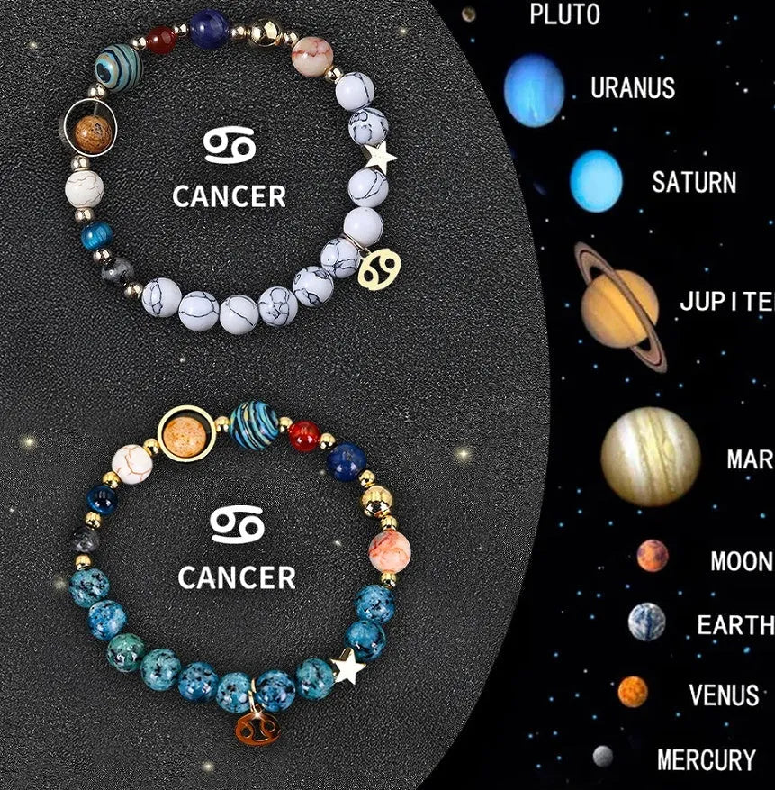 Twelve zodiac sign bracelets with natural stone beads and adjustable cords showing astrological symbols