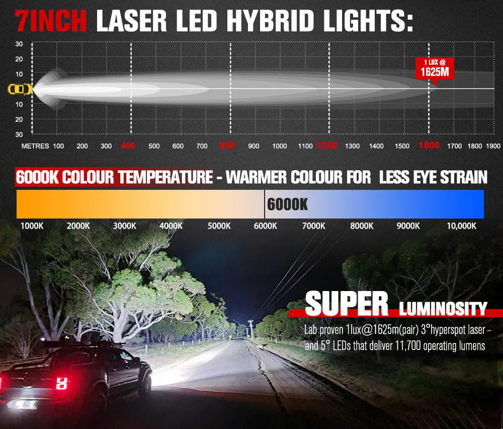 Pair of red 7-inch round LED waterproof off-road vehicle lights