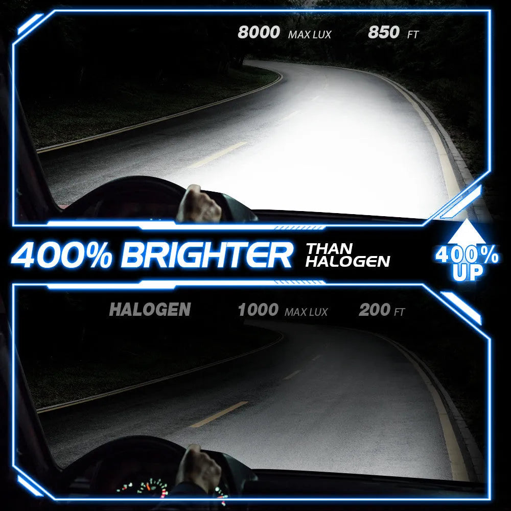 Car LED headlight bulbs 6000K with adjustable chuck, 72W power, 10,000 lumens output, IP68 waterproof rating