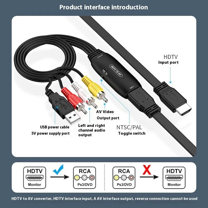 HDMI to AV converter adapter cable with 110cm length showing HDMI connector and dual AV output options